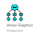 IBM SPSS Amos logo